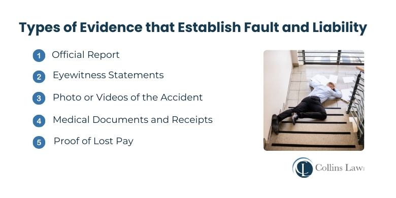 Types of Evidence that Establish Fault and Liability