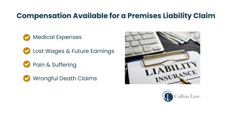 compensation available for a premises liability claim
