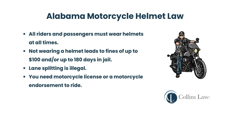 A brief on Alabama motorcycle helmet laws