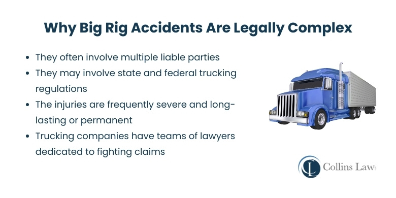 Why big rig are really complex