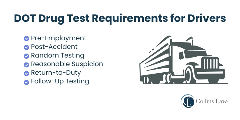 DOT Drug Test Requirements for CDL Drivers