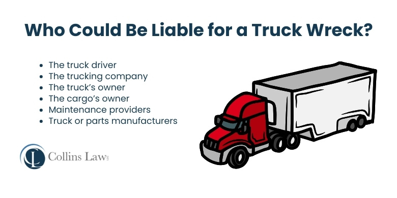 Who Could Be Liable for a Truck Wreck in Madison, Alabama